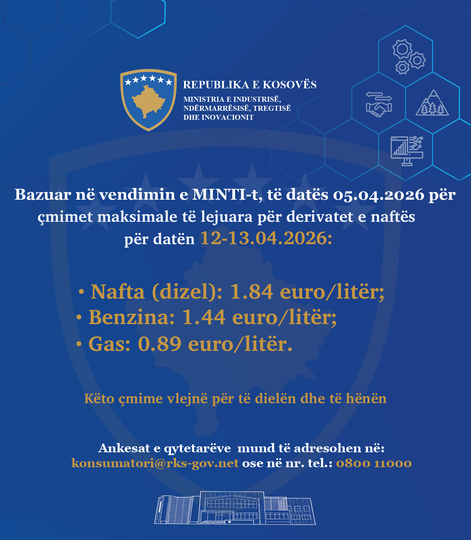 Ky është çmimi i naftës për sot