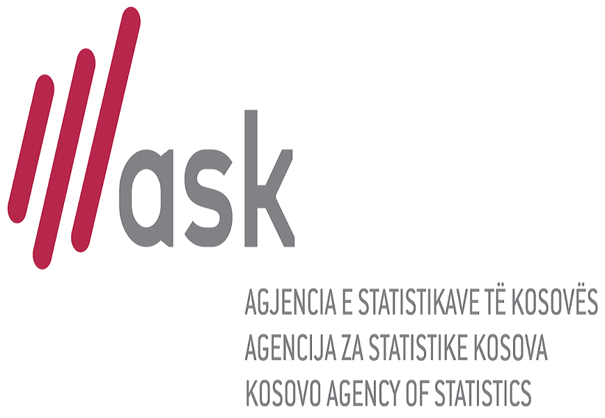 Mbi 405 mijë fëmijë përfituan nga shtesat në muajin prill